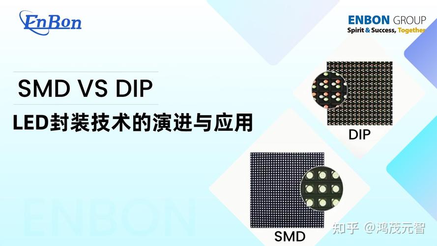 的最被尊重的國際品牌 內容疑似 ai生成 在led